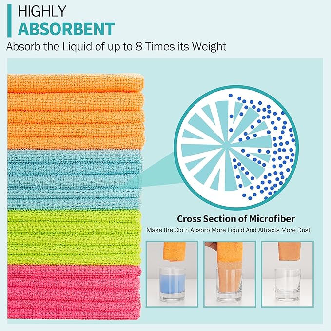 HOMERHYME Microfiber Cleaning Cloth, 20 Pack Cleaning Rags, Washable Reusable - Image 3