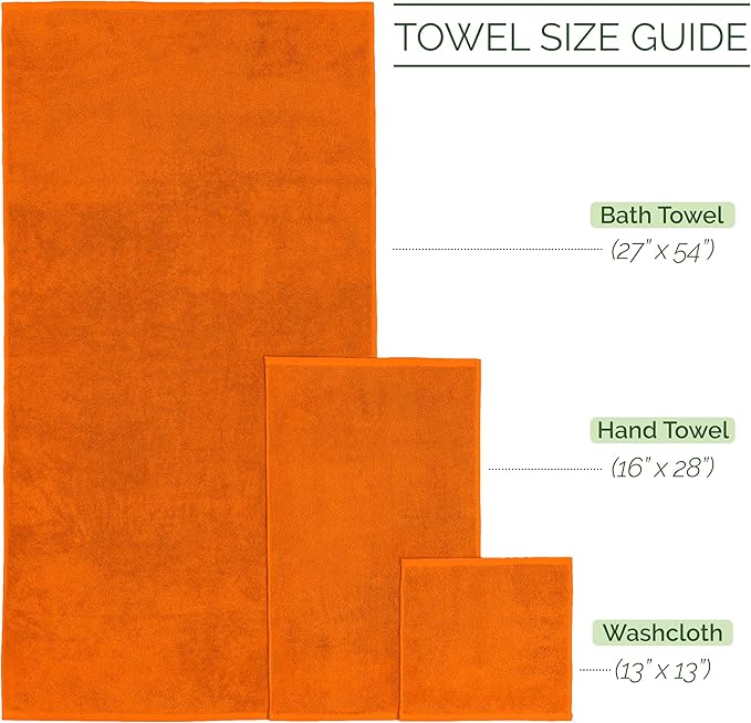 Elegant Comfort Luxury 6-Piece Towel Set, Premium Soft 100% Turkish Cotton - Image 3