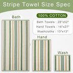 Green Bath Towels Set of 4, Striped Bath Towels - Image 3