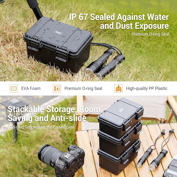 KIWIFOTOS 28 Slots 18650 Battery Organizer Case, IP67 Waterproof Protective - Image 4