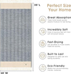 Turkish Hand Towels - Image 3