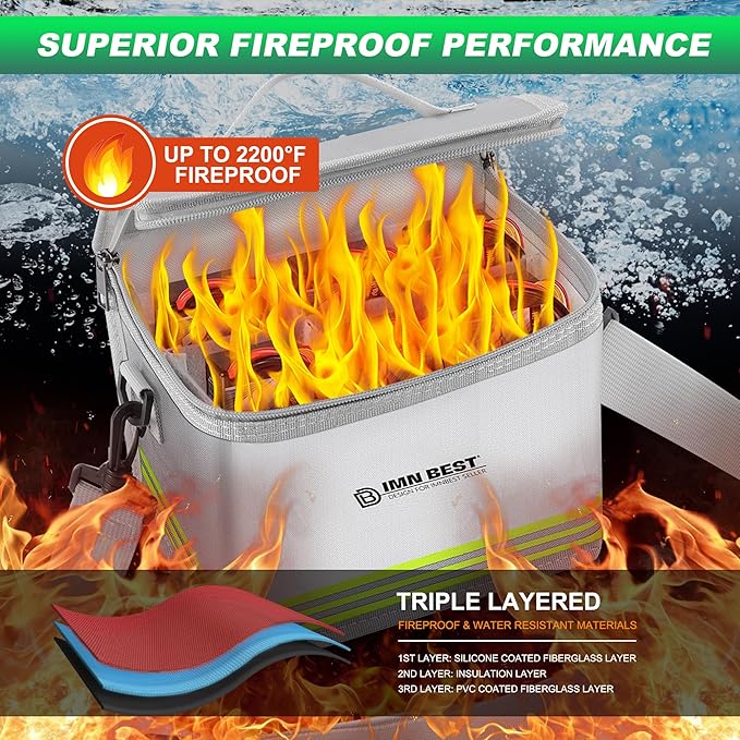Lipo Safe Bag Fireproof, Explosion-proof, Large Capacity, Fireproof Safe - Image 3