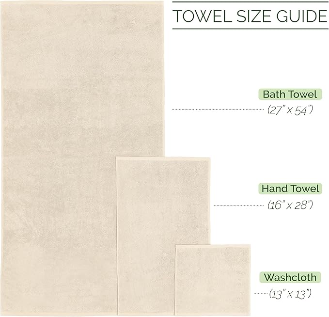 Elegant Comfort Luxury 6-Piece Towel Set, Premium Soft 100% Turkish Cotton - Image 3