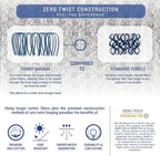 Tommy Bahama - Bath Towels, Soft & Highly Absorbent Bathroom Essentials - Image 3