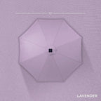Best Choice Products 10ft Solar Polyester LED Lighted Patio Umbrella w/Tilt Adjustment and UV-Resistant Fabric - Image 4