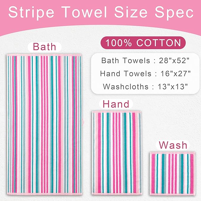 Pink Soft Towel Set, 2 Bath 28"x52", 2 Hand 16"x27", 2 Wash Cloth 13"x13 - Image 4