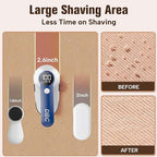 DBC Fabric Shaver with 15000r/Min Powerful Motor, LED Display, 6-Leaf Blades - Image 5