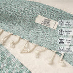 Turkish Hand Towels - Image 4
