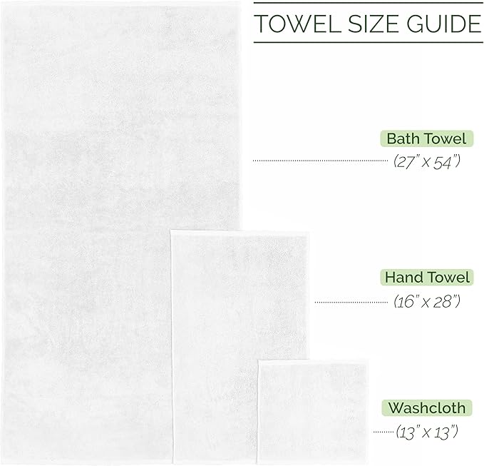 Elegant Comfort Luxury 6-Piece Towel Set, Premium Soft 100% Turkish Cotton - Image 3