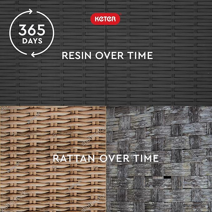 Keter Java XXL 230 Gallon Resin Rattan Look Large Outdoor Storage Deck Box for Patio Furniture Cushions, Pool Toys, and Garden Tools, Dark Grey - Image 9