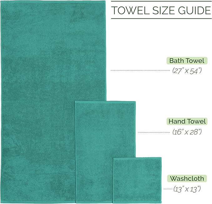 Elegant Comfort Luxury 6-Piece Towel Set, Premium Soft 100% Turkish Cotton - Image 3