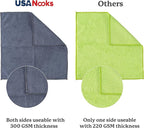 Microfiber Cleaning Cloth Grey - Image 3