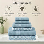 Modern Threads Trefoil Filigree 6-Piece 100% Cotton Towel Set – Reversible Yarn - Image 3