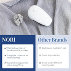 Nori Trim Fabric Shaver - Image 6