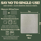 FEBU Swedish Dishcloths for Kitchen | 5 Pack Black Reusable Paper Towels - Image 2
