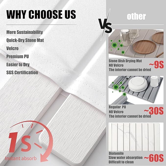 Stone Drying Mat for Kitchen Counter-Super Absorbent PU Dish Drying Mat - Image 3