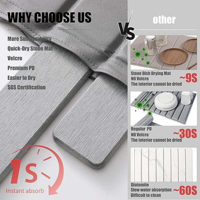Stone Drying Mat for Kitchen Counter-Super Absorbent PU Dish Drying Mat - Image 3