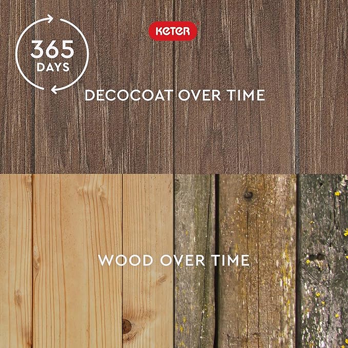 Keter Signature Everwood 30 Gallon Resin Deck Box for Outdoor Storage – Weather‑Resistant Balcony & Patio Box for Cushions, Throw Pillows & Garden Tools, Walnut - Image 7