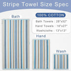 VOOVA & MOVAS Striped Wash Cloths Set, Luxury Towel Set - Image 2