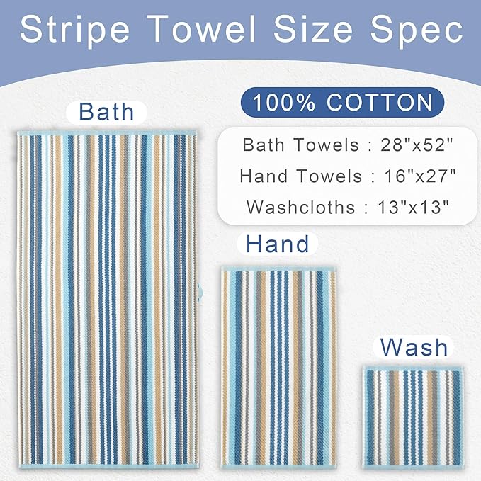 Striped Bath Towels Set - Image 2