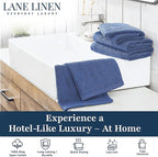 LANE LINEN Bath Hand Towels for Bathroom - Image 2
