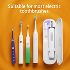 iHave Toothbrush Sanitizer for Electric Toothbrushes, Portable UV Toothbrush - Image 2