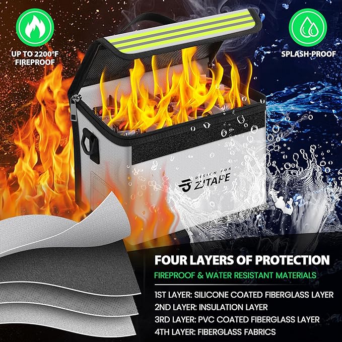 Lipo Safe Bag, Explosion-proof Battery Bag, Large Storage Space, Lipo Storage - Image 2