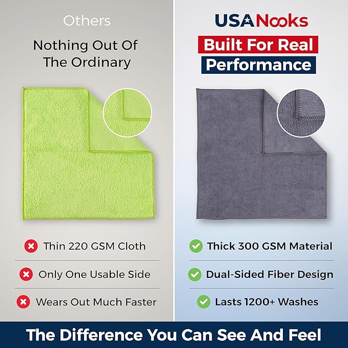 USANOOKS Microfiber Cleaning Cloth Grey - Image 4