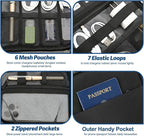 Electronic Organizer Travel Case, All-in-One Portable Cable Organizer Bag - Image 4