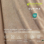 Lacoste Heritage 100% Supima Cotton Tub Mat, Premium Super Soft Bath Towel - Image 4