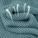 Microfiber Waffle Face Towels, 2 Pieces, Fast Drying, Lint Free 430 GSM - Image 2